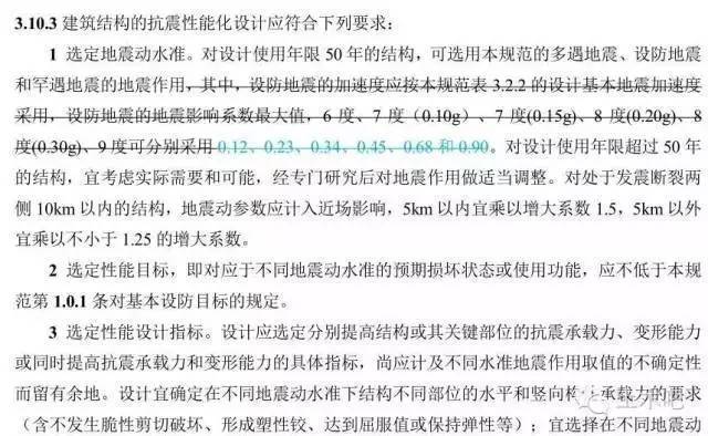 建筑抗震设计最新进展(国际抗震设计理念对比分析建筑抗震设计理念对比分析) 钢结构钢结构螺旋楼梯施工 第3张 建筑抗震设计最新进展(国际抗震设计理念对比分析建筑抗震设计理念对比分析) 钢结构钢结构螺旋楼梯施工 第3张