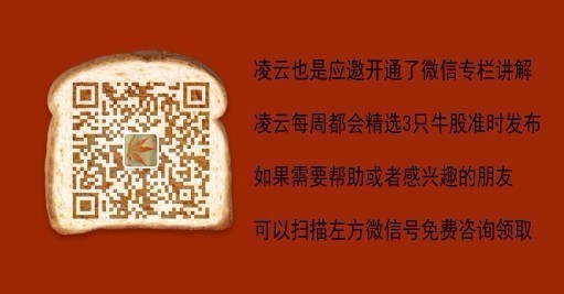 主力上演惊人一幕:晋亿实业+长城汽车+南极电商