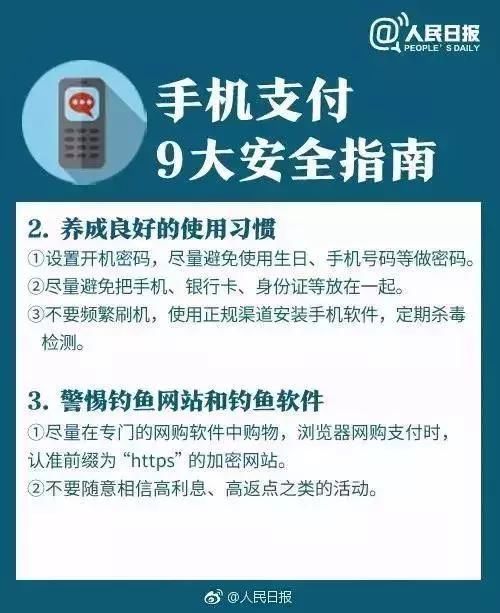 提示付款