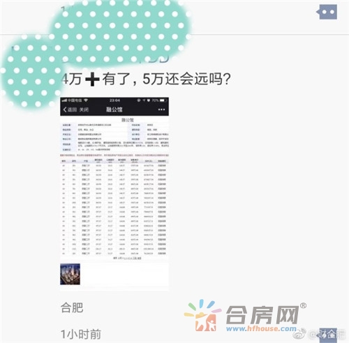 合肥房价4万+时代来临?