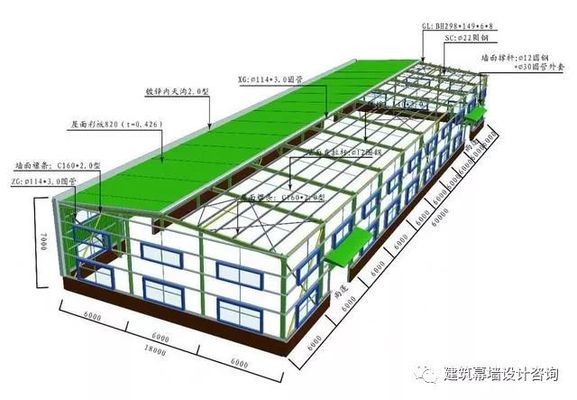 四層鋼結(jié)構(gòu)廠房節(jié)點占總重的比例（四層鋼結(jié)構(gòu)廠房節(jié)點優(yōu)化設(shè)計方法） 結(jié)構(gòu)框架施工 第1張