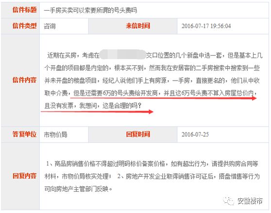 合肥买房调查:暗收20万号头费!捆绑40万天价车位!额外加价的房子