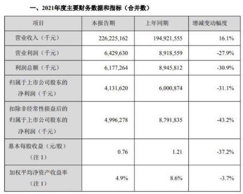 西安魚缸回收公司地址在哪里電話（西安魚缸回收公司地址在哪里電話號碼） 白子金龍魚