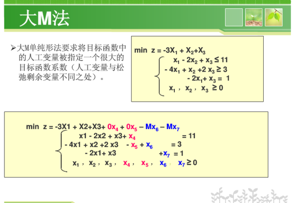 单纯形法 大M法算到后面b