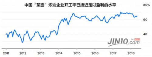 美国\＂退群\＂中国坐收渔翁之利?油价的未来或掌握在中国手中!