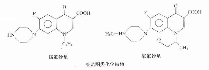 紊乱机制研究进展 什么药属于喹诺酮类答:第1代1962～1969年萘啶酸