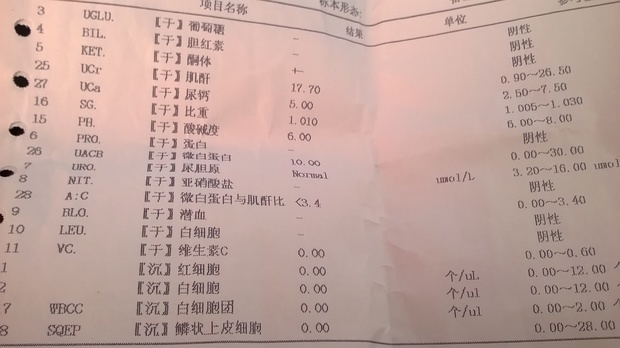 医院检查单子 t01d7a85aaa4c6a2602.jpg