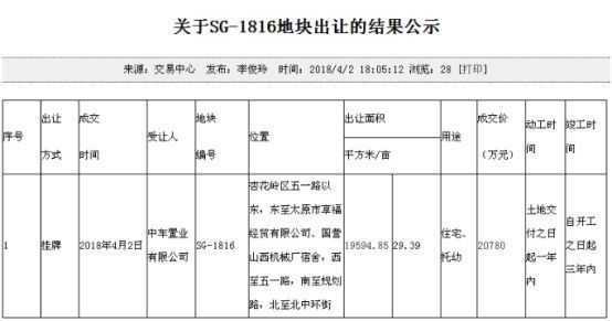 旭辉携手清华大学 三给片区变身智慧新城