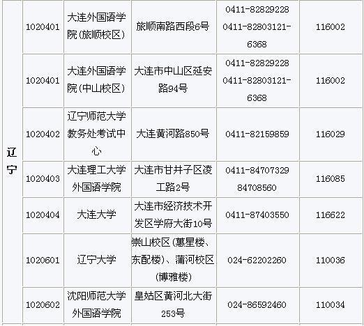 日语等级考试全国考点_360问答