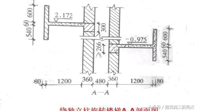 螺旋楼梯建造过程细节（楼梯防滑材料选购技巧） 建筑施工图设计 第3张