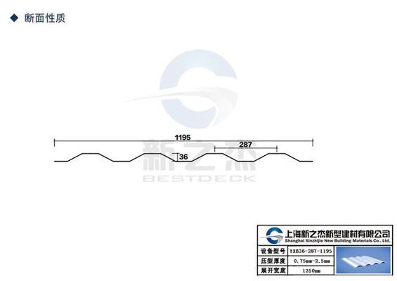 集裝箱用鋼板