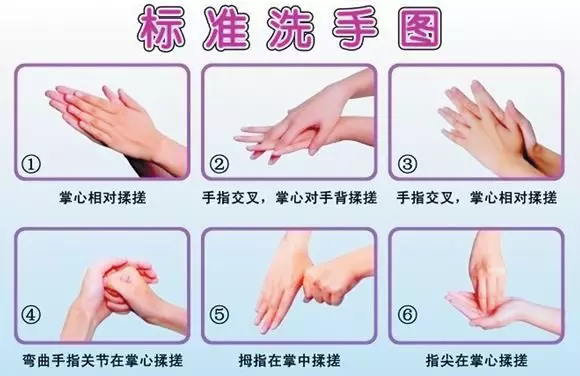 医院手卫生,他们同样不可忽视