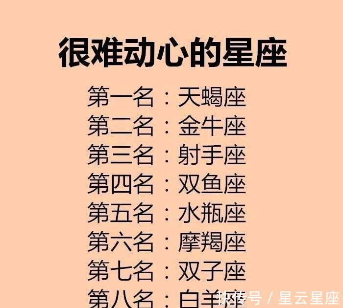 十二星座什么时候会放弃你,很难动心的星座_【