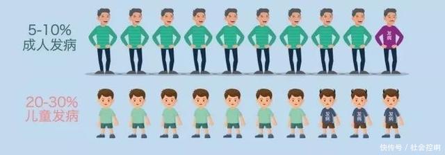 强冷空气来势汹汹