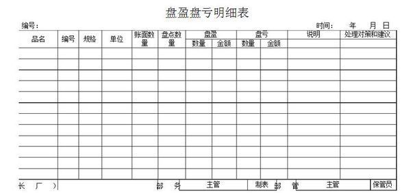 盘盈盘亏表怎么做_360问答