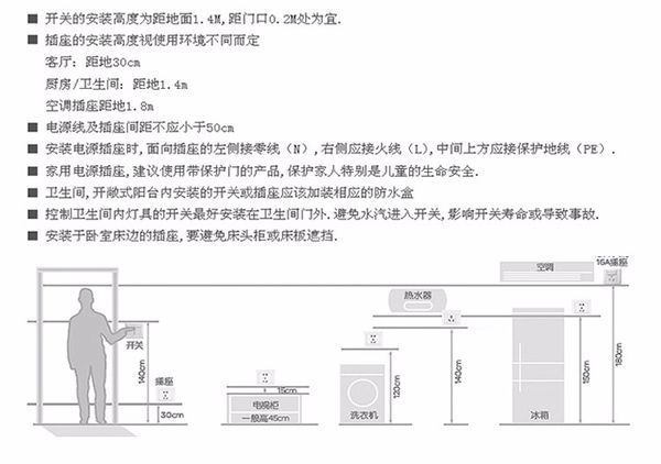 洗衣机伴侣插座与龙头留多高