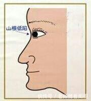 山根断,六亲无靠,山根低对运势有什么影响