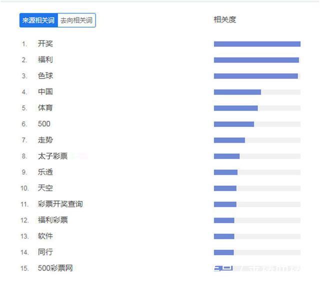 太子彩票讯大乐透中奖1233万都露脸领奖,谁还