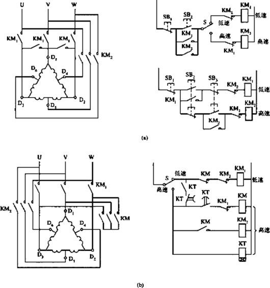 请问双速电机高低速工作原理?_360问答