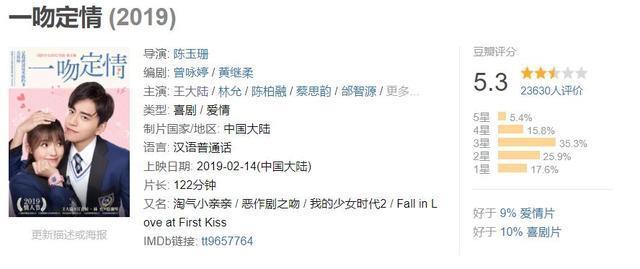 挺好的王大陆,怎么《一吻定情》和《我的少女