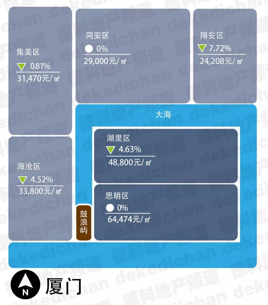 全国18个热点城市房价出炉 青岛住房均价达224万