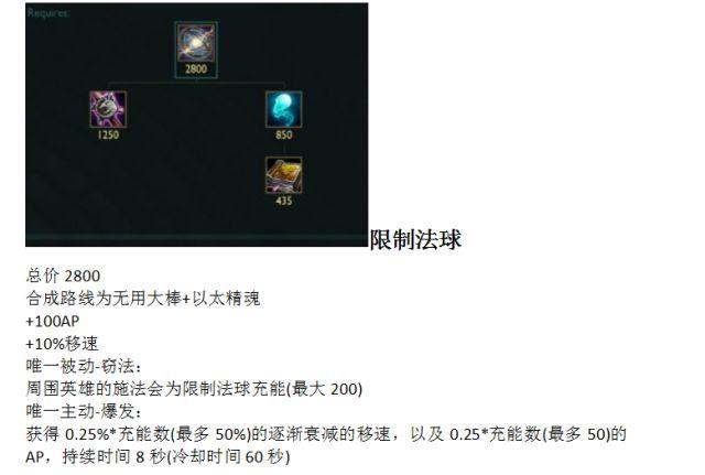 LOL:盲僧惨遭断腿级别的削弱，瘸腿盲僧还能成为你的信仰么?