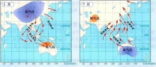 各大洲的冬季风向和夏季风向主要都是?受什么影响?