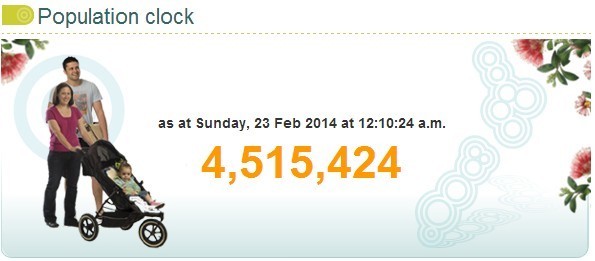 新西兰人口有多少_360问答