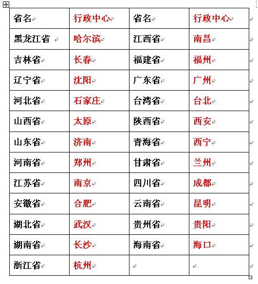 新宝骏mpv 渝是那省的筒称 渝是哪里的省会简称  某汽车车牌是
