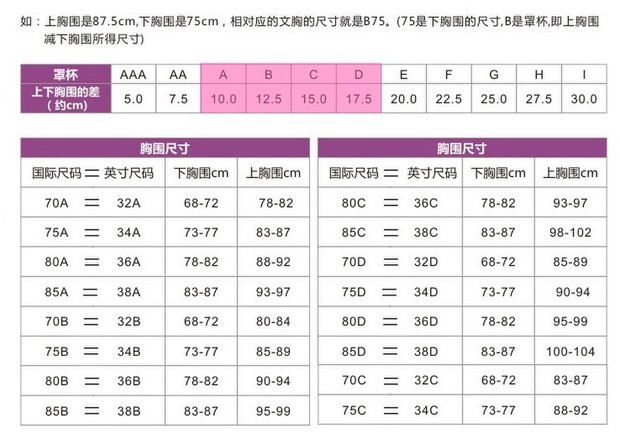 【文胸尺码80c是多少啊】