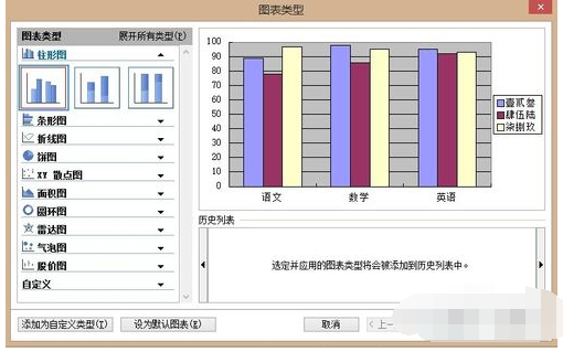 Wps表格excel的图表向导功能在哪里?_360问