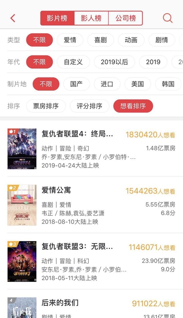 《复联4》倒计时最后4小时!猫眼专业版给你一