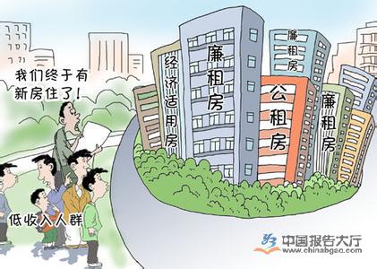 保障性住房发展现状