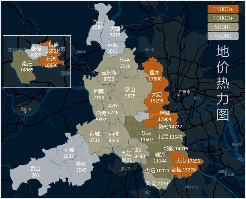 震惊!佛山真实房价 有区土地价值不足1000元\/平!