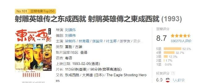 意外成为经典,它就是众星云集的《东成西就》