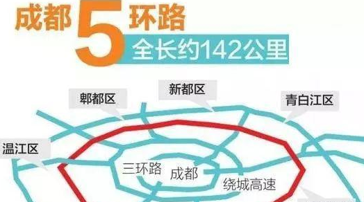 成都五环路改道了吗？现在都经过哪些城镇？