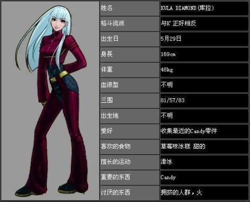 谁有拳皇冰女库拉(古娜)的图片或网站?_360问答