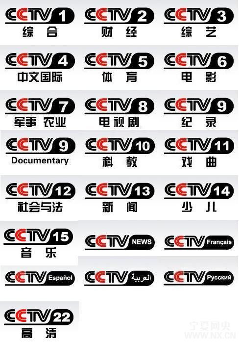 中央电视台的台标是什么时间更换为CCTV-1的