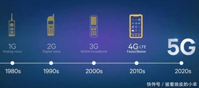 5G即将到来,4G手机即将退出历史舞台