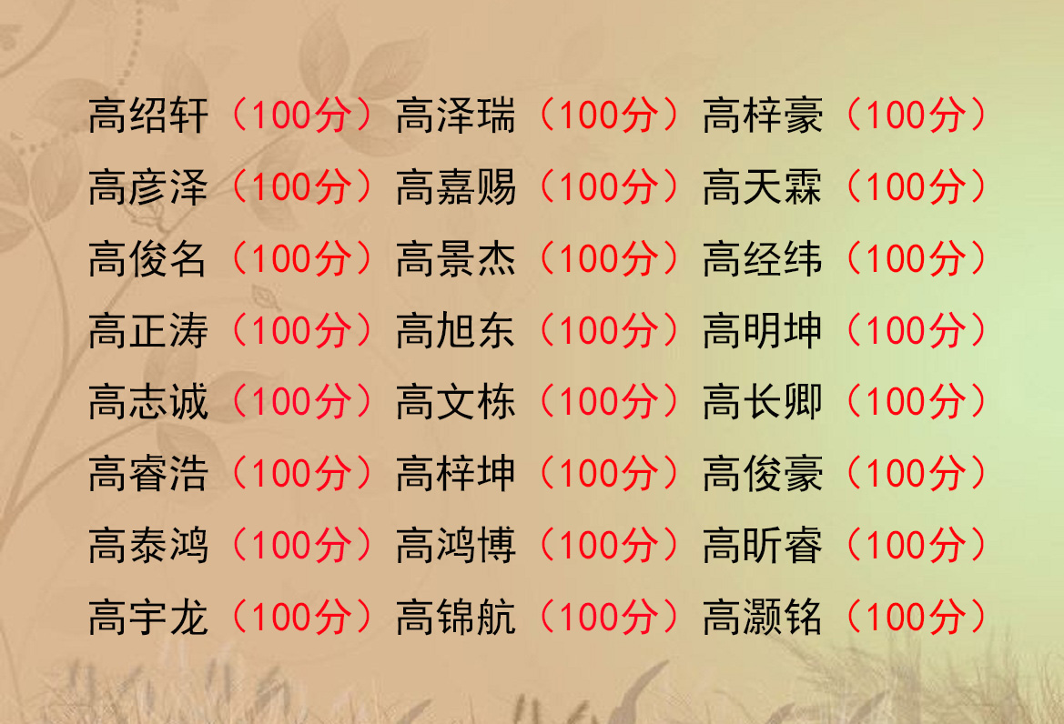 起名打分,猪年姓高满分好听的男孩女孩名字集