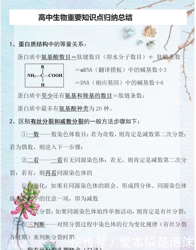 生物考点重要高中归纳,3年必考高中,生物考10什么考点模二考图片