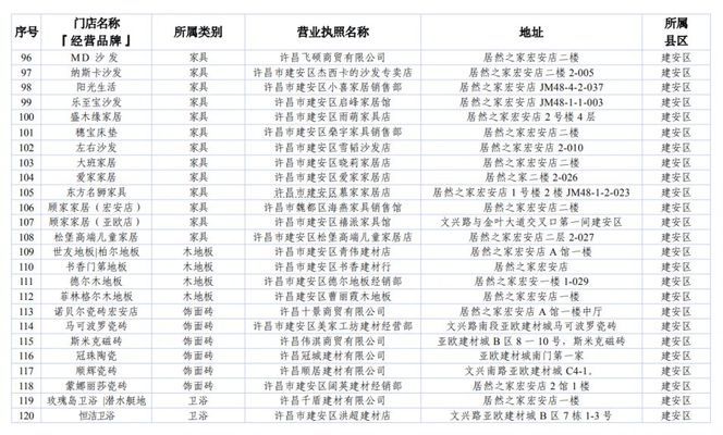 2020年北京旧房改造(2020年北京市老旧小区改造取得显著成效) 装饰幕墙施工 第3张 2020年北京旧房改造(2020年北京市老旧小区改造取得显著成效) 装饰幕墙施工 第3张