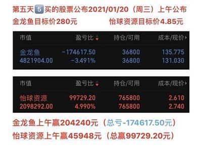 沈阳金龙鱼总代理电话号码是多少