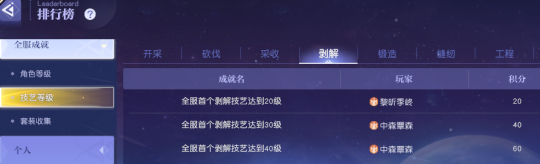 极限一等三!《悠星大陆》四人小队来肝帝,一人打工四人享受!