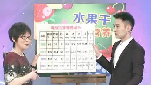 X诊所. 吃对干货打造营养生活