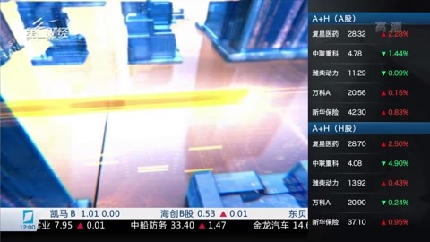 财经中间站 财经中间站20170405
