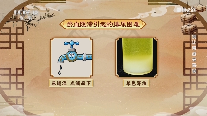 健康之路 《健康之路》 20260125 别让肾虚来背锅