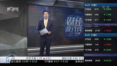 财经夜行线 财经夜行线20160223