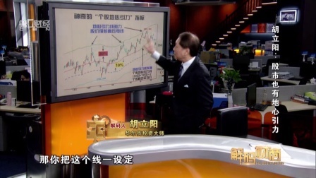 解码财商 胡立阳 股市也有地心引力 160707