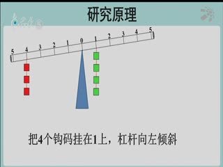名师公开课 《综合应用（二）有趣的平衡》授课教师：沈益强 朱姗姗